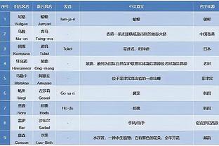 必威体育betwayAPP下载截图4